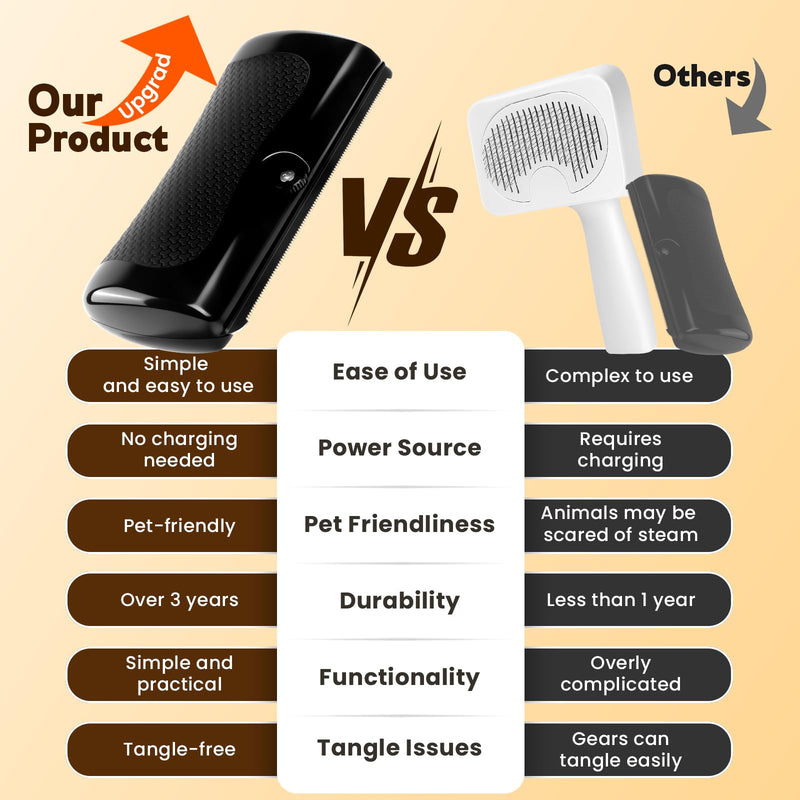 Deshedding Dog Brush & Pet Hair Remover Comb – Grooming Tool for Cats, Dogs, Rabbits, Horses, Hamsters | Itching Relief & Gift for Pet Lovers - PawsPlanet Australia