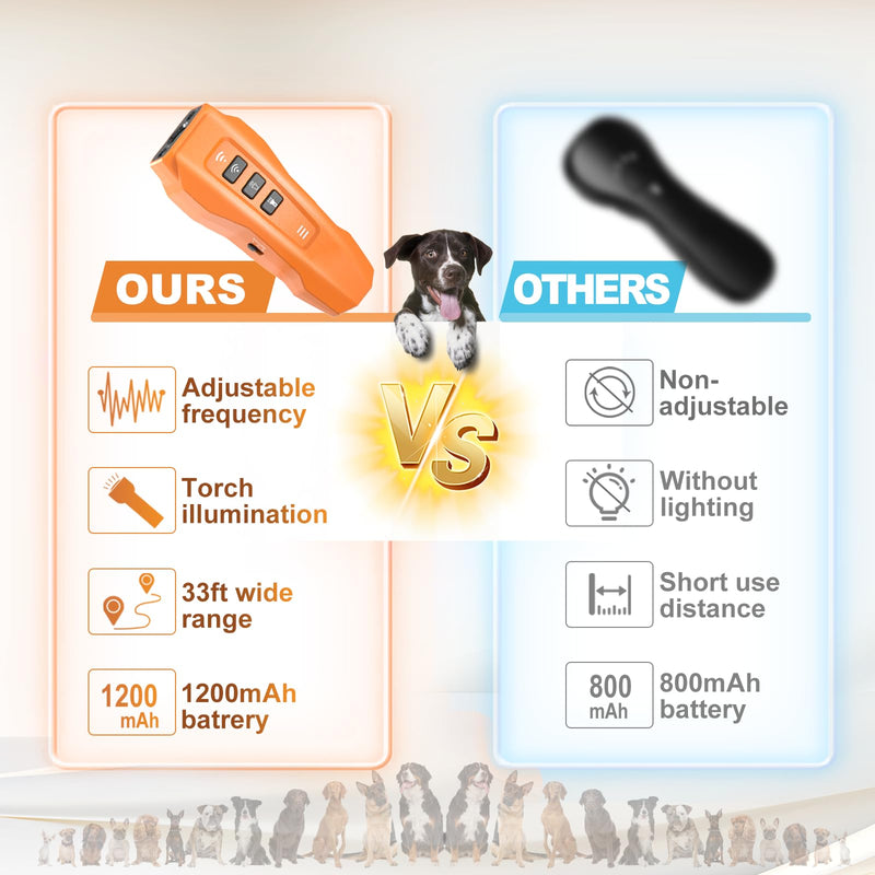 Dog bark Deterrent Device,Ultrasonic Anti Barking, Rechargeable Anti-Barking Device for Dogs Safe & Effective Portable Anti Barking Safe and Effective for Indoor and Outdoor use (Orange) Orange