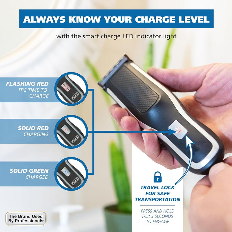 Wahl Clipper Self-Haircut Pro Lithium Ion Cordless Hair Clippers, Easy to Use Self Haircutting Kit Designed for DIY Haircuts – Model 3026122 Self Haircut Pro Cordless