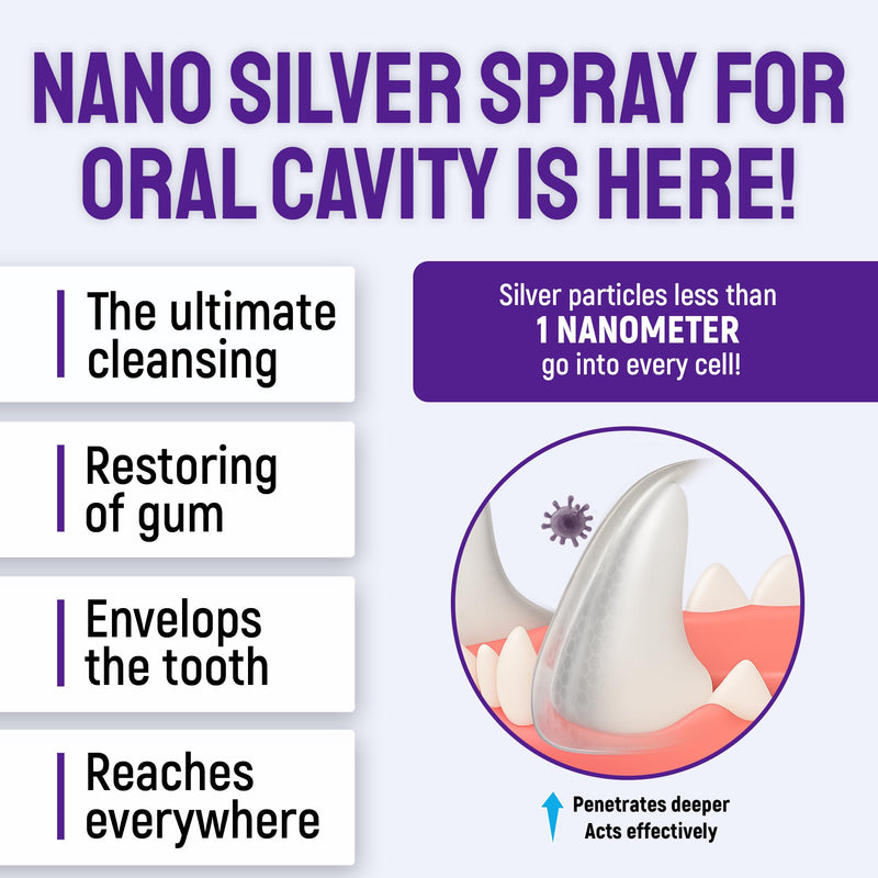 SILVER GRADE Teeth & Gum Dog Breath Spray for Pets Mouth – Cat Dental Care with Silver – Dog Breath Freshener Helps with Tartar & Caries – Plaque Remover for Daily Use – 4 Oz 4 Fl Oz (Pack of 1) - PawsPlanet Australia