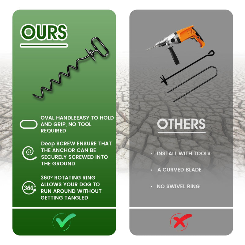 Dog Stake, Heavy Duty Dog Tie-Outs & Stakes (140LBS), Screw in Dog Yard Stake, Yard Stake for Dogs, Easy Installation, Suitable for Yard, Park, Beach, Camping - PawsPlanet Australia