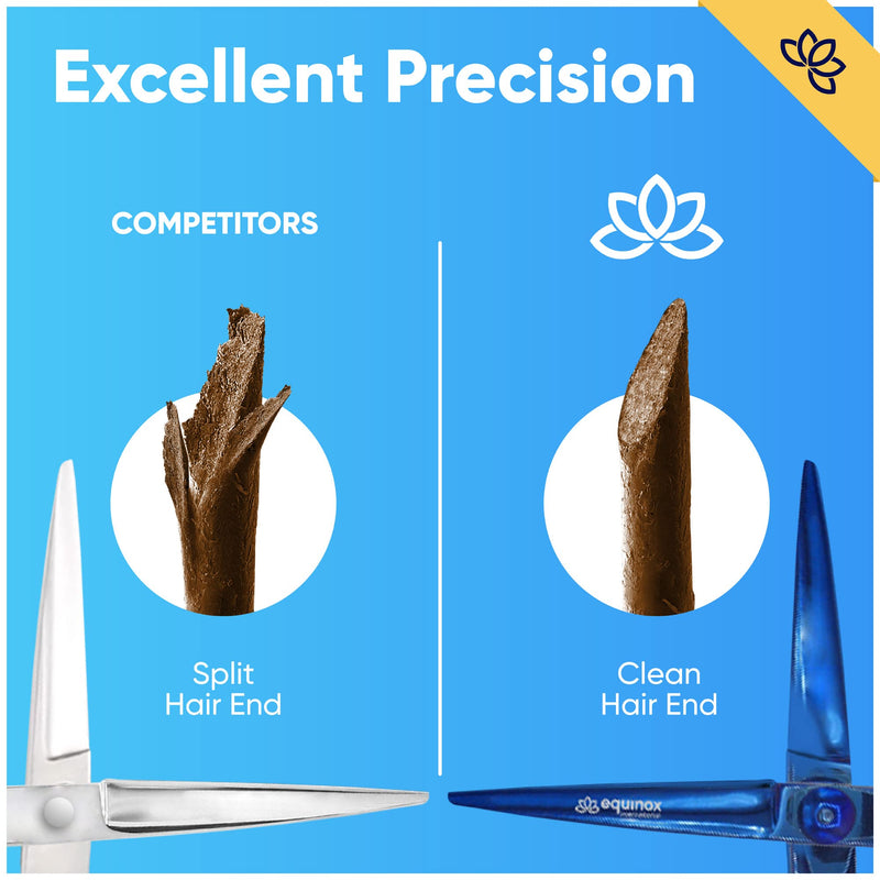 Equinox Razor Edge Series Professional Hair Scissors - 6.5” Premium Japanese Stainless Steel Hair Cutting Scissors, Hair Shears for Hair Cutting, Barber Accessories & Hair Salon Supplies - Blue - PawsPlanet Australia