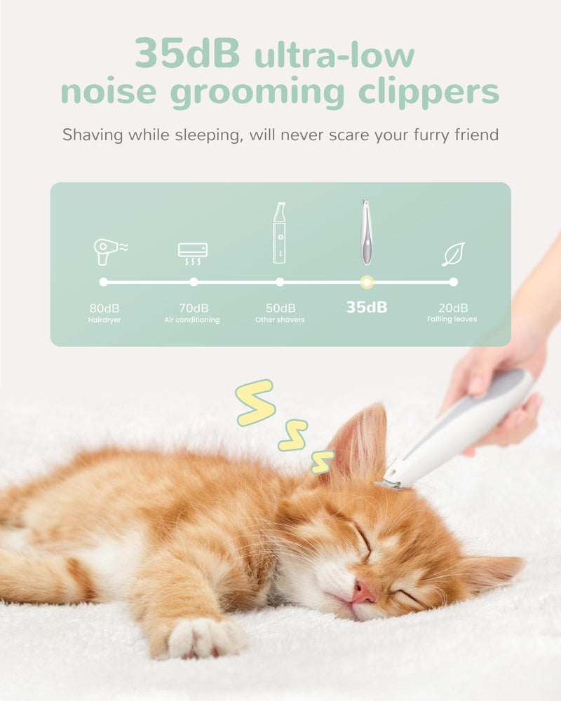 Dog Paw Trimmer, Quiet 35dB Pet Clippers, 2-Speed Rechargeable Grooming Tool for Dogs & Cats,Safe Hair Trimmer for Paws, Eyes, Ears, Face & Rear - PawsPlanet Australia
