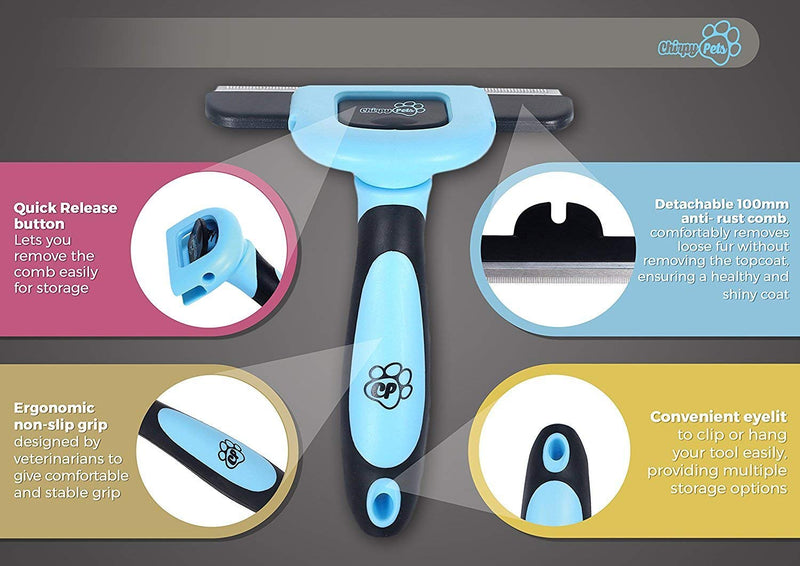 Pet Grooming Brush for Shedding, Long & Short Hair, Reduces Shedding by More Than 95%, Professional Deshedding Tool for Dog & Cat, Black - PawsPlanet Australia