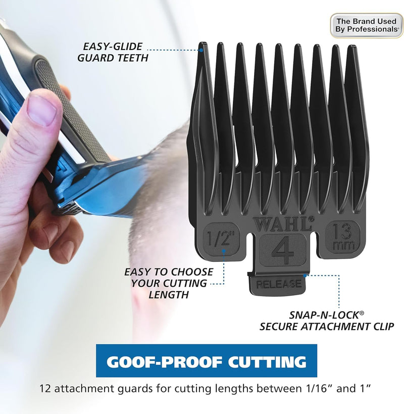 Wahl Clipper Self-Haircut Pro Lithium Ion Cordless Hair Clippers, Easy to Use Self Haircutting Kit Designed for DIY Haircuts – Model 3026122 Self Haircut Pro Cordless
