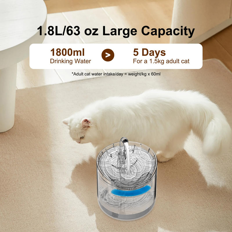 Cat Water Supplies, 85oz/2.5L Water Fountains for Cats Indoor, Automatic Cat Water Dispenser for Cats, Dogs, Multiple Pets - PawsPlanet Australia