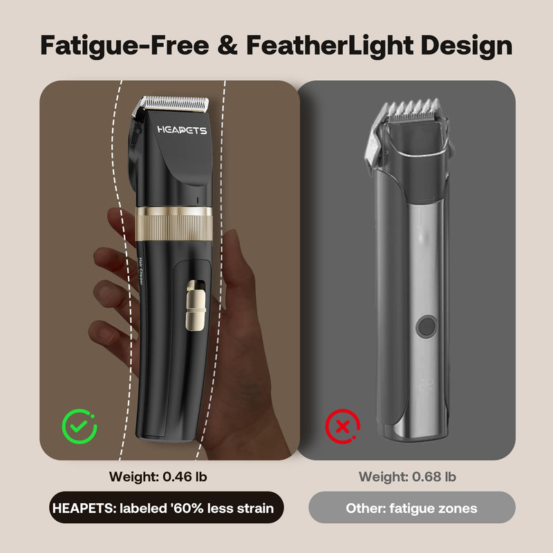 Dog Hair Clippers for Grooming Kit and Dog Paw Trimmer Nail Grinder for Grooming, Low Noise Rechargeable Cordless, Shaver Grooming Supplies for Pet Cats Dogs (Black, White) Black-white