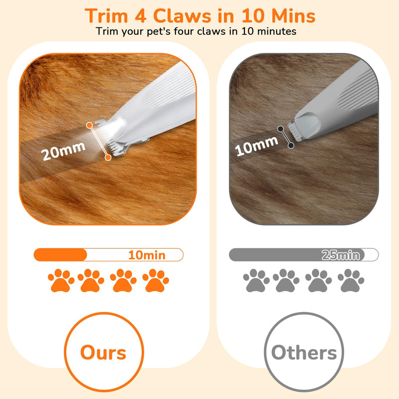 ETACCU Dog Paw Trimmer, Ultra-Quiet Pet Paw Hair Clipper with LED Light - Electric Calm Clippers Shaver for Cats Grooming Tool for Eyes, Ears, Face & Small Areas (White, with Screen Display) White - PawsPlanet Australia