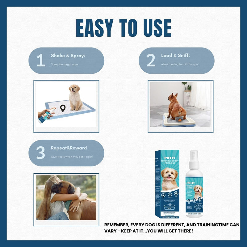 Dog Potty Training Spray - Effective Puppy Potty Training Aid for Indoor & Outdoor Housebreaking - Attractant Scents for Dogs & Puppies - Shortens Training Time & Saves Floors,3.38oz