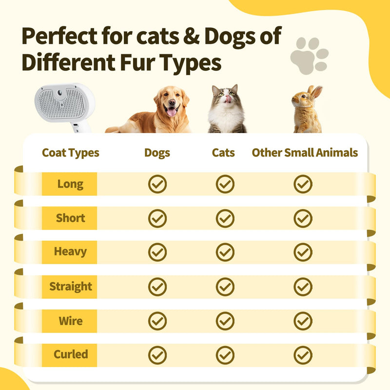Cat Steam Brush, Pet Steam Brush for Dog & Cat, 3 in 1 Anti-Static Self Cleaning Spray Comb for Cats Dogs Small Animals Long Short Haired White - PawsPlanet Australia
