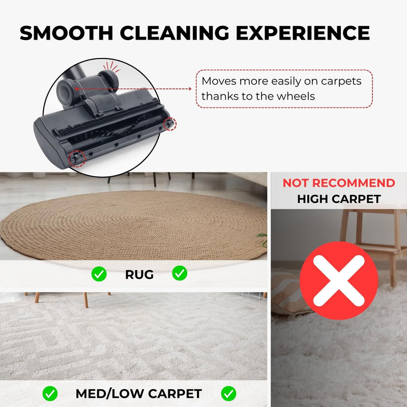 for Shop Vac Using 1 1/4'' & 2 1/2'' Accessories, Turbo Brush Head 1.25" Plus 2 1/2 Inch Vacuum Hose Adapter Compatible with Rigid Shop-Vac VacMaster Craftman - Vacuum Attachment for Pet Hair Removal - PawsPlanet Australia