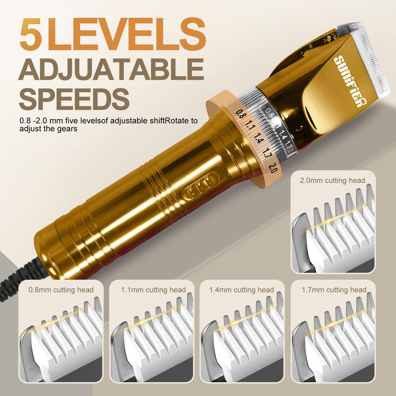 Professional Dog Grooming Clippers for Thick Coat - Dog Hair Trimmer for Grooming- Sheep Shears for Thick Hair – Pet Grooming Clippers for Dogs, Cats, Sheeps, Horse (Gold) Gold - PawsPlanet Australia