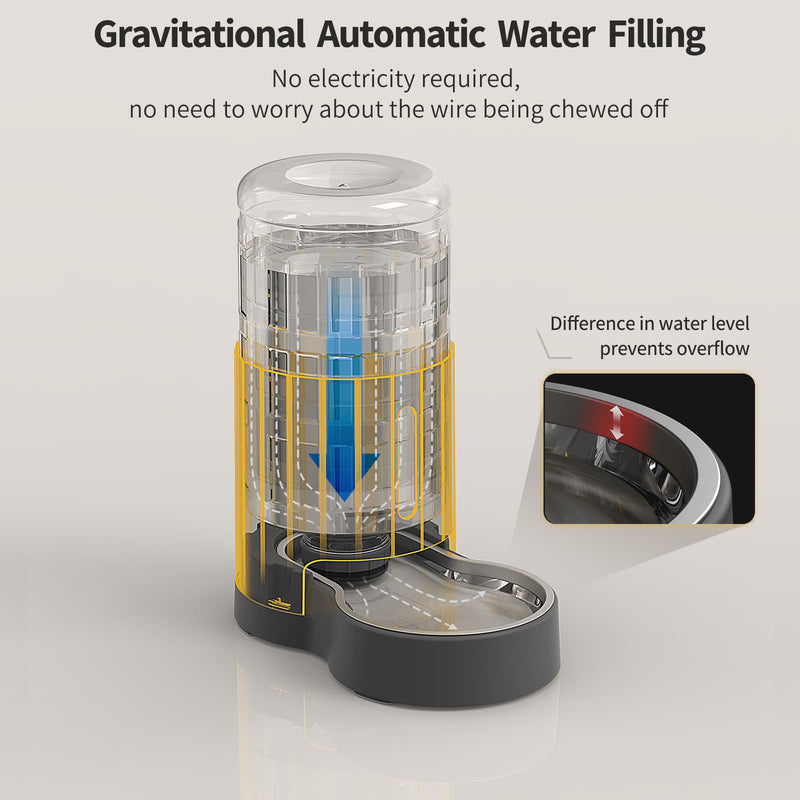 Cat Water Dispenser and Stainless Steel Bowl, Automatic Gravity Water Dispenser for Cats or Small Medium Size Dogs, Large Capacity, Easy to Clean and Safe for Pets 4L Grey - PawsPlanet Australia