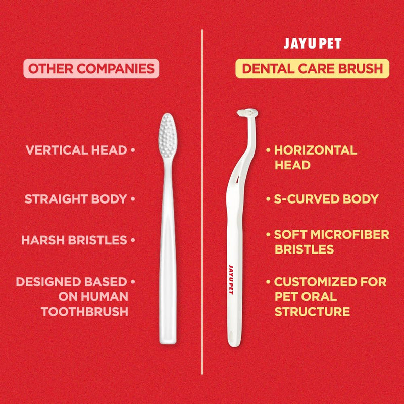 JAYU PET Dental Care Brush [Soft&Firm&Edge Bristles] - Toothbrush for Cat and Small Dogs, Removing Old Plaque and Tartar, Cat Dental Care, Cat Teeth Brushing & Easy Cleaning - PawsPlanet Australia