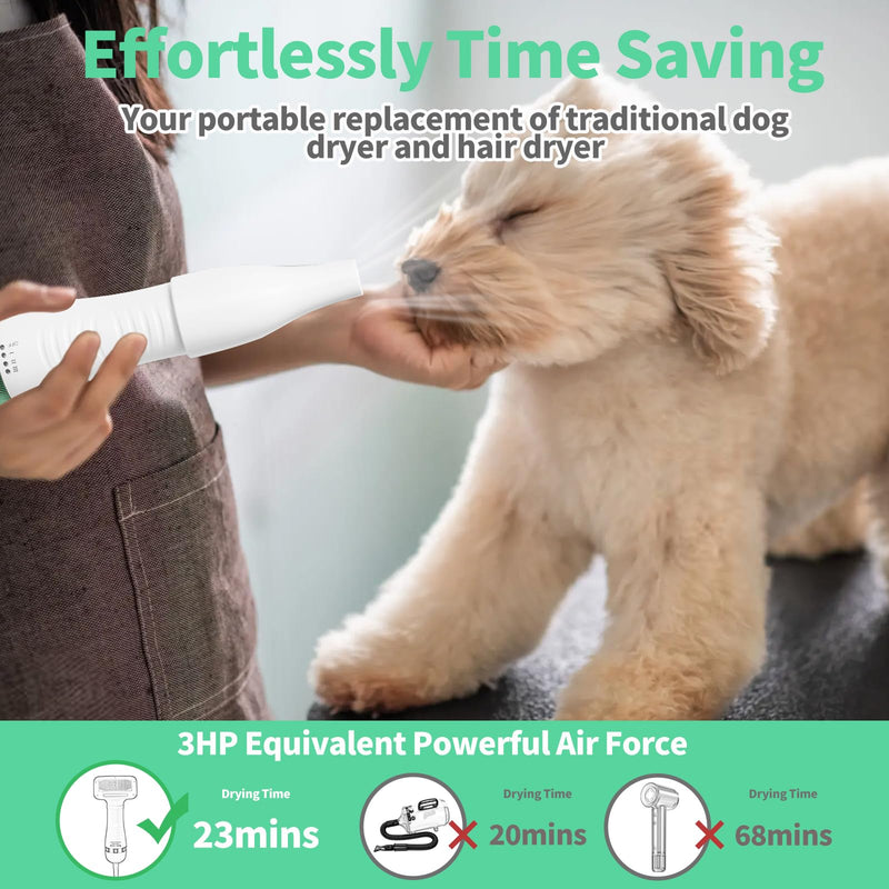 Pet hair dryer | Portable silent 2-in-1 pet beauty hair dryer with replaceable self-cleaning brush | Adjustable temperature | Suitable for small and medium-sized cats and dogs - PawsPlanet Australia