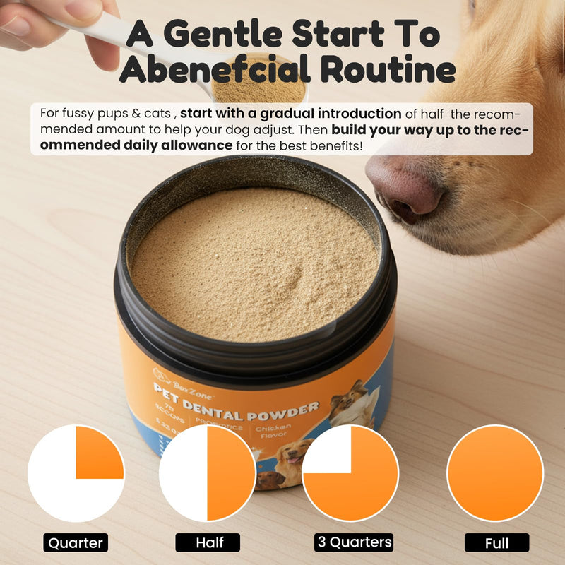 Dog Teeth Cleaning Powder - Plaque & Tartar Control, Breath Fresheners with Natural Seaweed, Probiotics, Vitamins, Turmeric & Enzymes for All Dogs & Cats (Chicken Flavor, 75 Scoops) - PawsPlanet Australia
