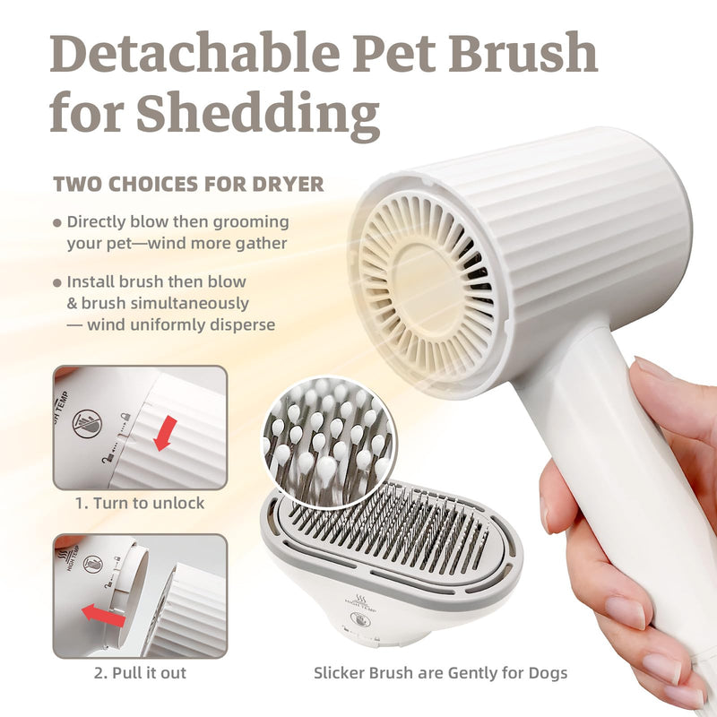Dog Brush for Shedding, Professional 2-in-1 Pet Hair Dryer & Dog Grooming Brush with Removable Comb, Adjustable Temperature/Speed, Portable Brush for Dogs and Cats White
