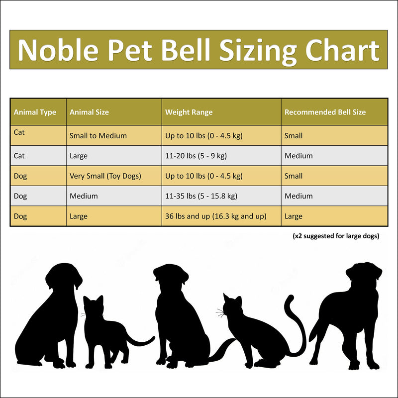 Handmade in USA, Extra Loud Multifaceted Clacker, Collar Bell for Cats and Dogs, Premium Brass and Nickel Silver Small - PawsPlanet Australia