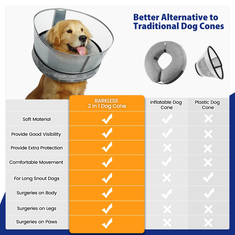 BARKLESS Inflatable Dog Cone Collar, Soft Dog Donut Collar After Surgery, 2-in-1 Dog Cone Alternative with Detachable Anti-Licking Shield, Soft Cone for Dogs Does Not Block Vision L Grey