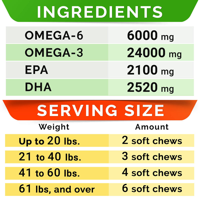 StrellaLab Omega 3 for Dogs - (180Ct) Fish Oil Treats - Allergy & Itch Relief Skin&Coat Supplement - Dry Itchy Skin, Shedding, Hot Spots Treatment, Anti Itch - Pet Salmon Oil Chews - Chicken Flavor 180Ct Skin Health Treats