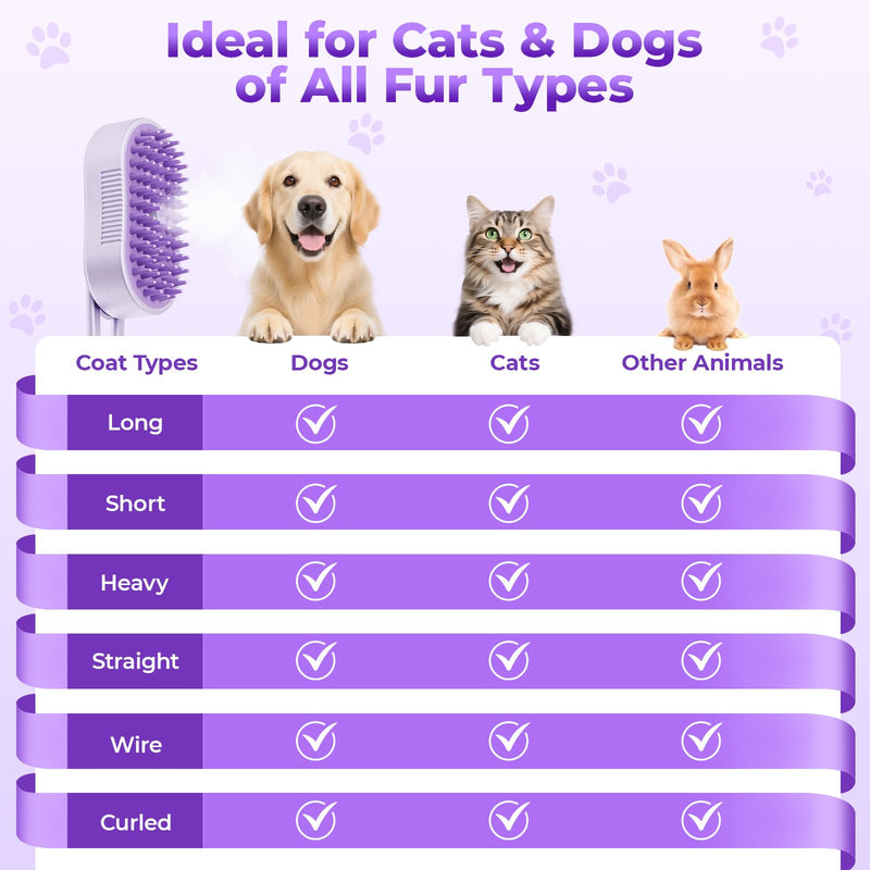 4-in-1 Cat Steam Brush for Shedding, Steam Pet Brush for Dog and Cat– Steam for Shedding & Grooming, Massage, Cleaning, Brushes for Indoor Cats & Dogs, Purple - PawsPlanet Australia