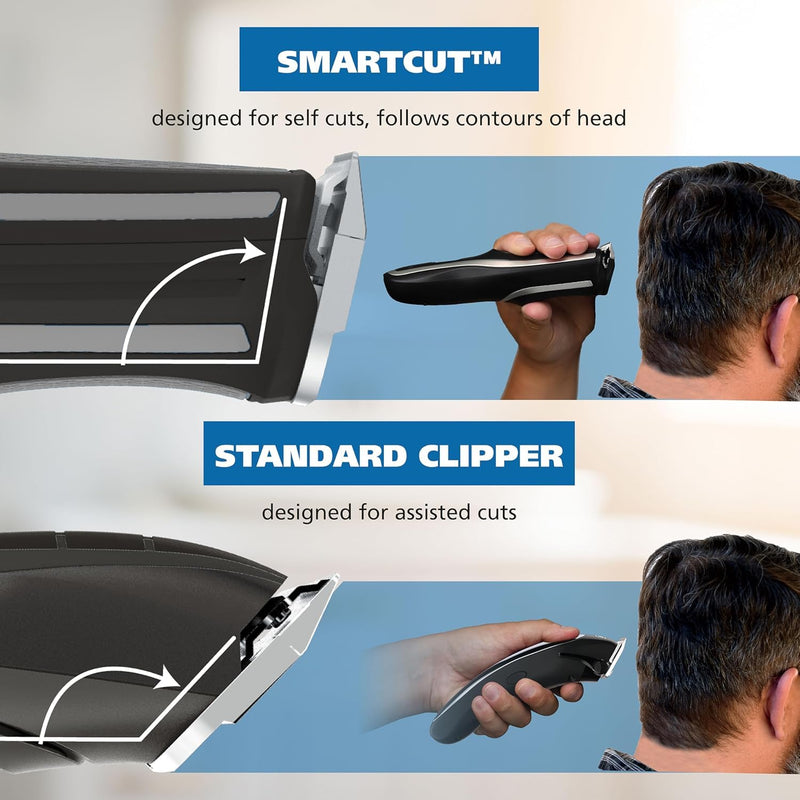 Wahl Clipper Self-Haircut Pro Lithium Ion Cordless Hair Clippers, Easy to Use Self Haircutting Kit Designed for DIY Haircuts – Model 3026122 Self Haircut Pro Cordless