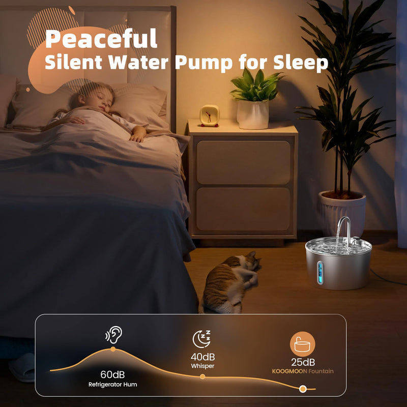 Cat Water Fountain Stainless Steel: 74oz/2.2L Cat Fountain for Drinking - Pet Water Fountain for Cats Inside - Automatic Dog Water Dispenser Bowl Feeding & Watering Supplies 6 Filters 3 Sponges 74oz Fountain + 6 Filters + 3 Sponges - PawsPlanet Australia