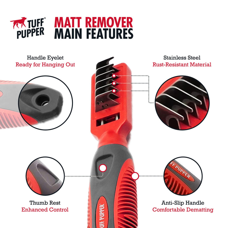 Tuff Pupper Deep Knot and Mat Remover Tool | Dematting Brush for Dogs, Cats, and Small Animals | Mat Splitting Grooming Comb for Long and Short Fur Pets - PawsPlanet Australia