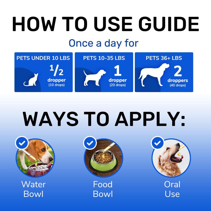 Cat Cough & Dog Cough Treatment ✿ Kennel Cough Treatment for Dogs ✿ Kennel Cough Treatment ✿ Kennel Cough Treatment for Dogs & Cats ✿ 2 Oz 2 Fl Oz - PawsPlanet Australia