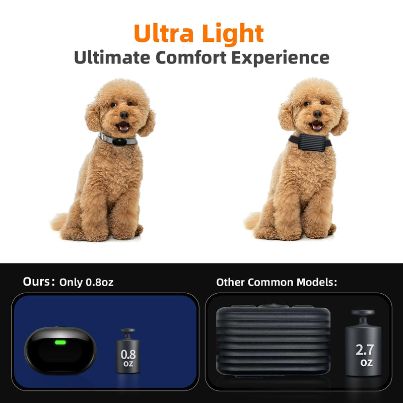 Ultra-Small Dog Shock Collar, Ultra-Light & Thin Dog Training Collar with 1300ft Remote, Tailored for Small Dogs 5-15lbs & Medium Dogs, 198-Level Precise Control, Waterproof, Rechargeable(White) White - PawsPlanet Australia