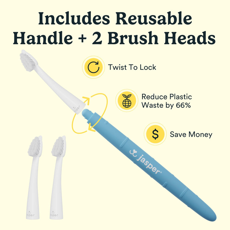 Jasper Microbrush Vet Approved Cat Toothbrush, Soft-Bristled Toothbrush Kit for Felines & Small Dogs, Non-Slip Handle with 2 Replaceable Tooth Brush Heads, Use with Cat Toothpaste, 2-Pack, Gray Mist Gray 2 Pack
