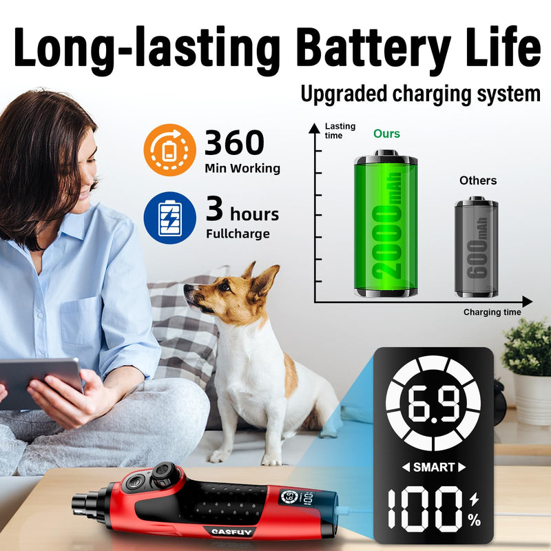 Casfuy Smart 6-Speed Dog Nail Grinder - 50% More Power Pet Nail Grinder with 2 LED Lights Quiet Rechargeable Electric Dog Nail Trimmers File Toenail Grinder for Large Medium Small Dogs & Cats (Red) Red - PawsPlanet Australia
