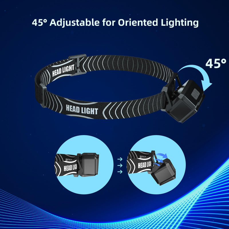 SEVENKA 2 UV Headlamp Flashlight Black Light, Rechargeable LED Hand Free Mini UV Blacklight 395nm Head Light with White & Ultraviolet Light, Detector for Pet Dog/Cat Urine Stains,Bed Bug,Scorpions - PawsPlanet Australia
