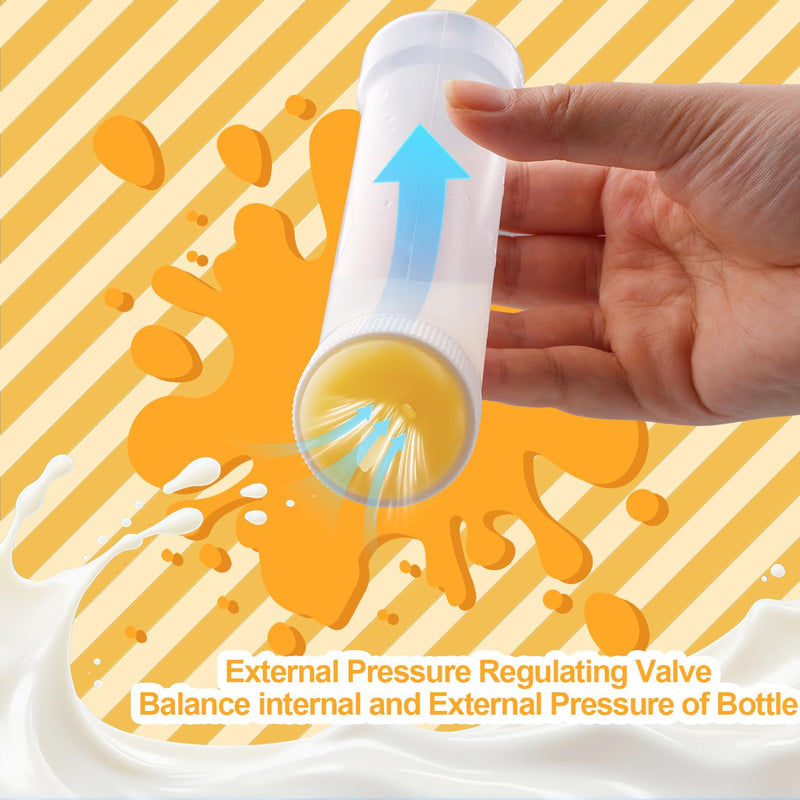Kitten Nursing Nipple with Syringe, Wide Mouth Angled Puppy Feeding Bottles, with Ventilation Valve Resistant Tearing for Puppies, Kittens, Rabbit, Small Wildlife (S Nipple,Yellow) Model 1 Yellow - PawsPlanet Australia