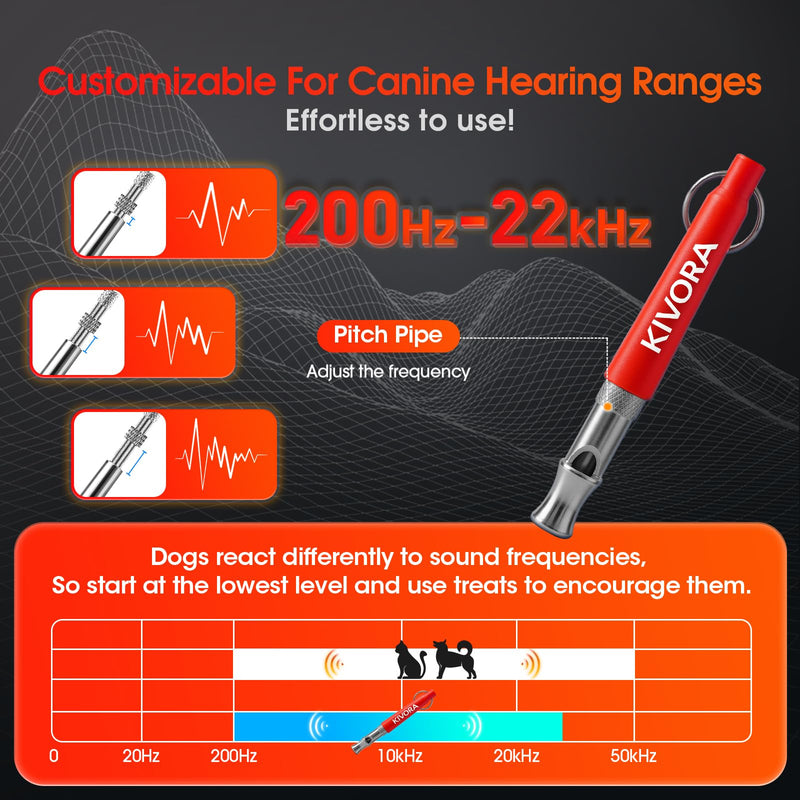 KIVORA 4 Pack Dog Whistle to Stop Barking Neighbors Dog,304 Stainless Steel Adjustable Ultrasonic Silent Dog Training Whistle for Recall & Bark Control,Professional Whistle Suitable for All Dogs red - PawsPlanet Australia