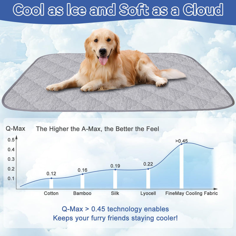 Premium Dog Cooling Blanket,Ultra-Soft & Lightweight Reversible Throw for Dogs,Washable Pet Throw Blanket with Q-MAX>0.4 for Summer,Couch Protector & Dog Bed Cover & Reusable & Built-in Strap 40x60 L"40x60" - PawsPlanet Australia