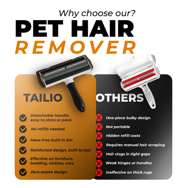 Pet Hair Remover and Reusable Lint Roller - Cat and Dog Hair Remover for Couch, Furniture, Carpet, Clothing and Bedding - Portable, Multi-Surface Fur Removal Tool (Black) Black - PawsPlanet Australia