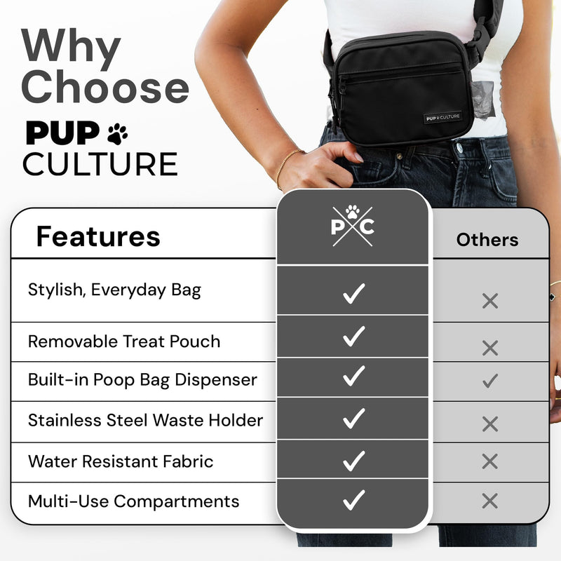 Pup Culture Cross Body Dog Training Treat Pouch | Removable Treat Pouch for Anytime Puppy Training | Built in Poop Bag Dispenser & Used Dog Poop Bag Holder | Stylish Dog Treat Pouch - Black - PawsPlanet Australia
