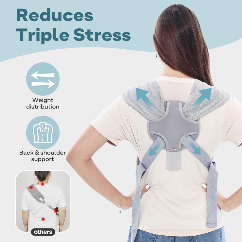 Supet Dog Carrier Sling for Small Dogs, Front Facing Cat Sling Carrier Chest, Hands Free Pet Sling Carrier, Adjustable Dog Front Carrier, Reducing Back Pain, Anti Pet Anxiety (Grey, Regular) Regular ( 3-14LB ) Grey - PawsPlanet Australia