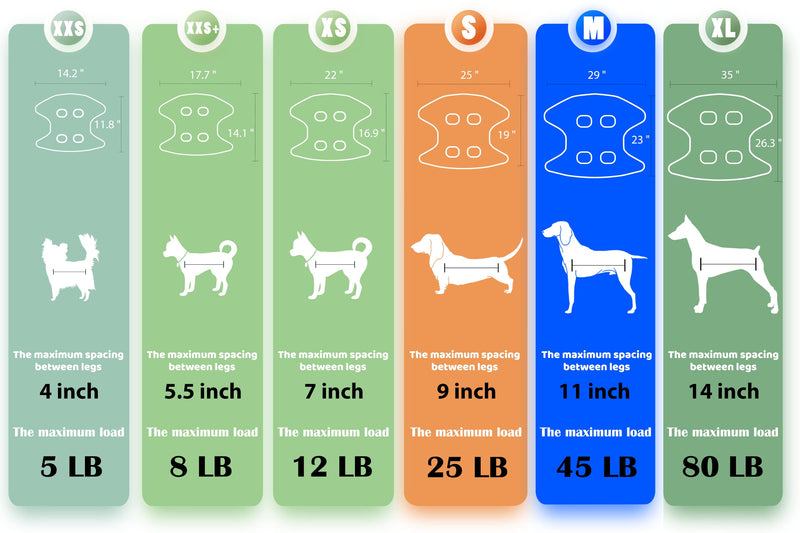 Guzekier Pet Dog Grooming Hammock Harness for Cats & Dogs, Dog Sling for Grooming, Dog Hammock Restraint Bag with Nail Clippers/Trimmer, Nail File, Pet Comb,Ear/Eye Care - PawsPlanet Australia