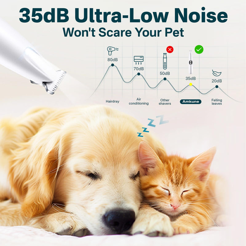 Dog Paw Trimmer & Nail Grinder 2in1 Upgrade [Ultra-Low Noise] [Micro Precision] Cordless Clippers for Grooming Kit, Pet Hair Shears for Cat Small Dogs, Electric Razors with LED Light White - PawsPlanet Australia
