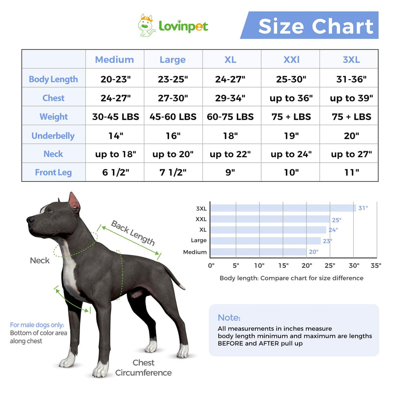 LovinPet Dog Recovery Suit - Medium Large - Dog Bodysuit for Abdominal Wound After Surgery Anti Licking Abdominal Wound Surgical Clothes Post-Operative Vest E-Collar Alternative,Whale,Blue,XXL XXL Blue collar/White - PawsPlanet Australia