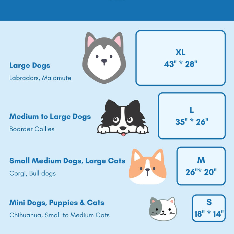 petfelix Pet Cooling Mat, Chew & Scratch Resistant QMAX>0.5 for Mini Dogs & Cats Up to 10 lbs, S 18''*14'' Machine Washable Non-Skid Portable Easy to Fold Crate Pad Small - 18 x 14 Inches - PawsPlanet Australia