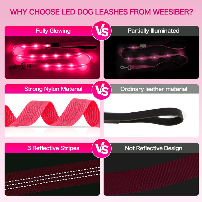 Weesiber Light Up Dog Leash, 4ft LED Dog Leash Rechargeable Puppy Lead Waterproof Safety Glow in The Dark Pet Lights for Night Walking (Pink) Pink - PawsPlanet Australia