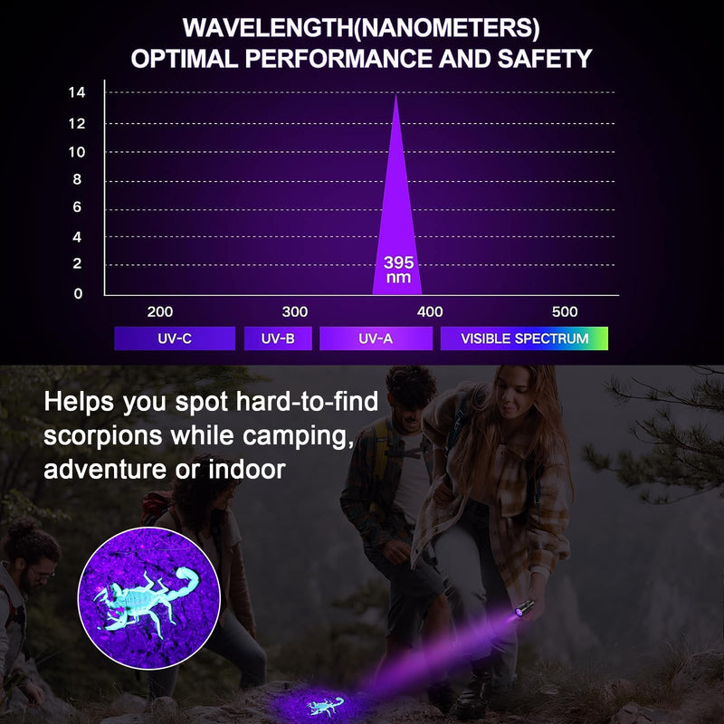 Escolite Black Light Flashlight, 12LED 395nm UV Handheld Black Light Mini, Dogs Urine Detector for Dry Urine Stains, Bed Bugs, Scorpions(2 Packs) - PawsPlanet Australia