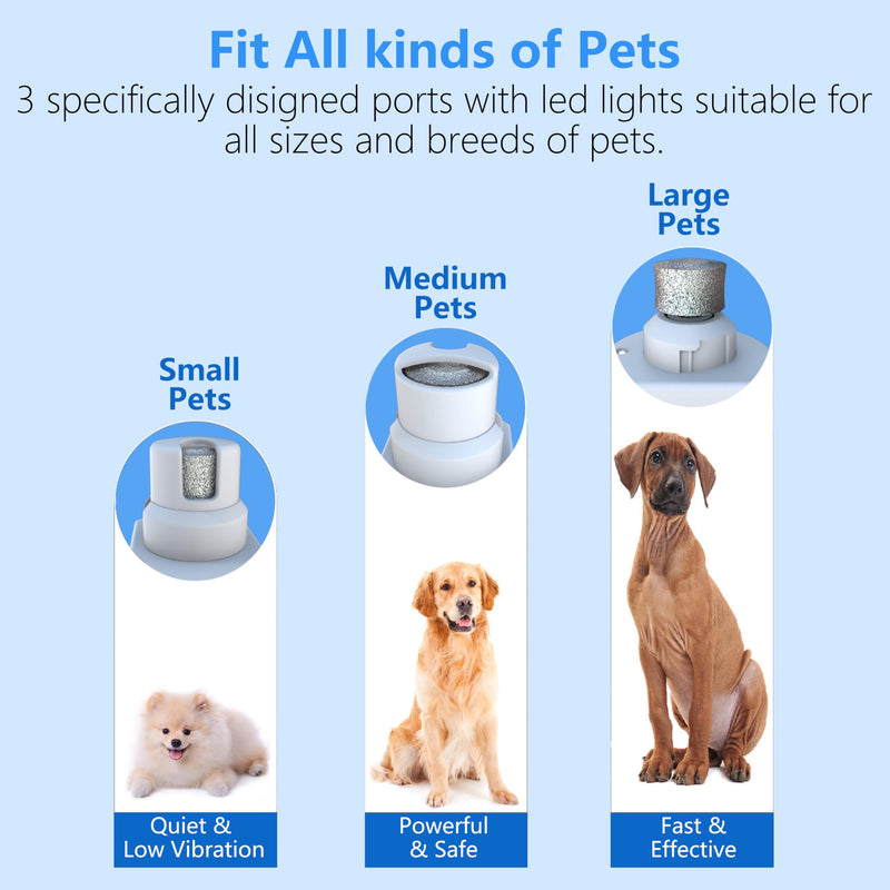 dog nail trimmers-Powerful 2-Speed dog nail grinder-with safe LED lighting and battery capacity indicator light & type-c USB rechargeable quiet pet nail grinder clipper for dogs/cats(White) White - PawsPlanet Australia