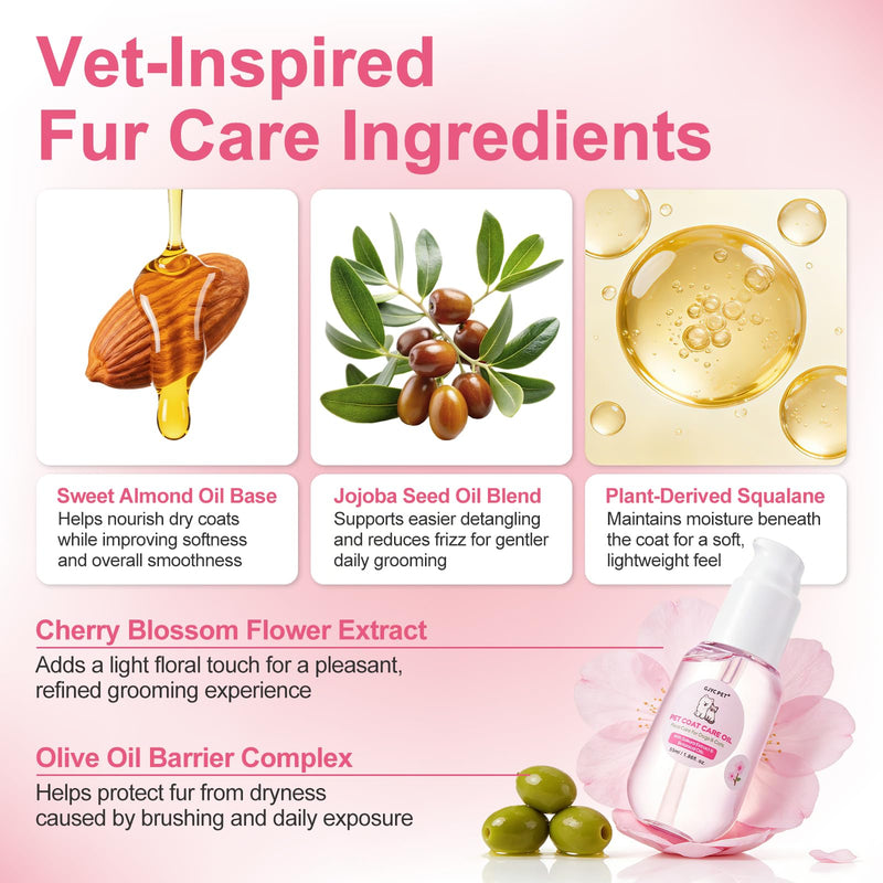 Pet Coat Care Oil, Cherry Blossom & Squalane Extract | Luster Enhancing Elixir, Radiant Shine & Protective Coating; Professional Silk Gloss Finish for Dull Coats, Non-Greasy, Dogs Cats, 1.69 fl. oz Sweet Sakura
