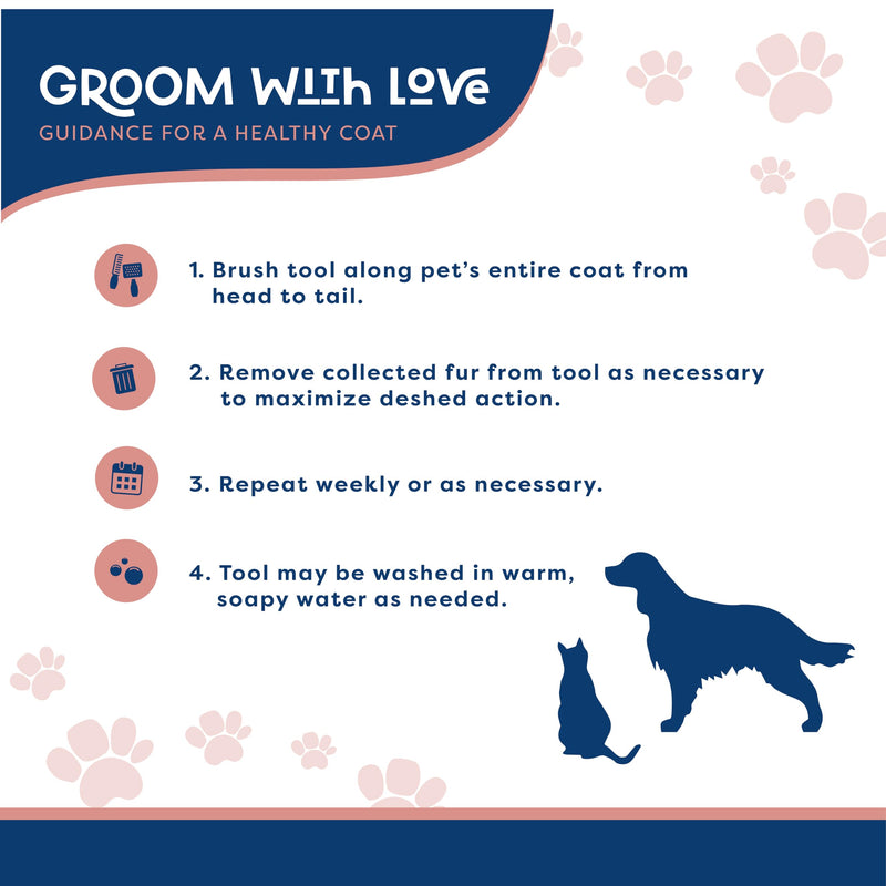 Good Scout Stainless Steel Pet Hair Rake, Best Deshedding Tools for Dogs & Cats, Gentle, Safe & Effective Grooming Tool for Long & Short Haired Animals Deshedding Brush