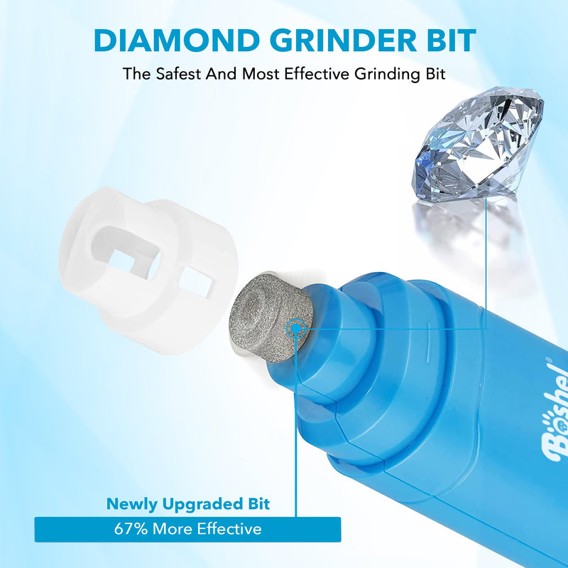 Boshel Dog Nail Grinder + 2 Extra Replacement Diamond Grinder Bits - 2-Speed Rechargeable Electric Dog Nail Grinder for Large Dogs, Small Dogs & Cats, Ultra Quiet, Safe & Comfortable Pet Nail Trimmer - PawsPlanet Australia