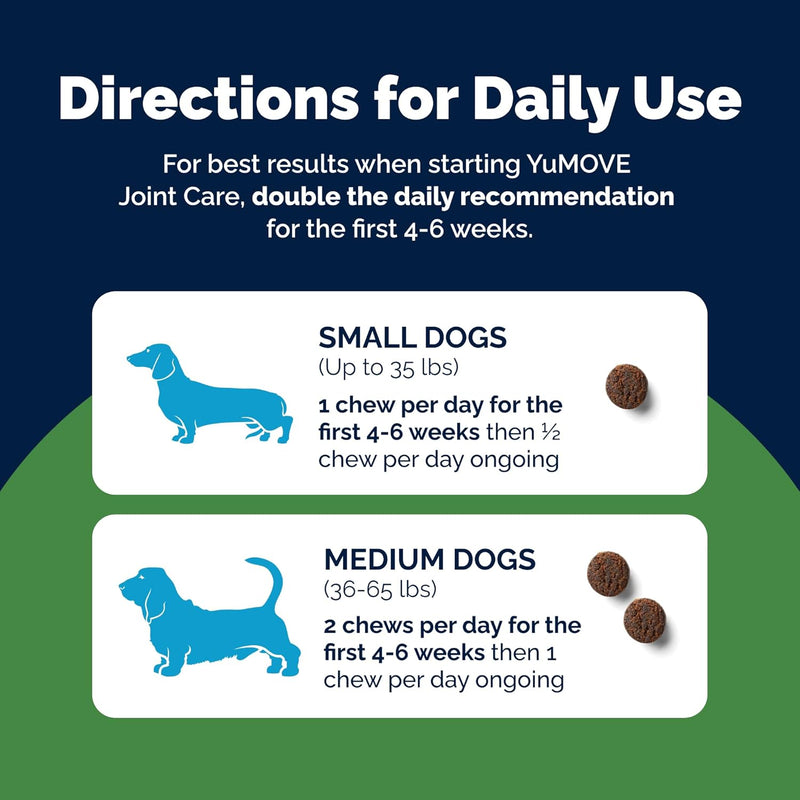 YuMOVE Hip & Joint Supplement for Dogs - Glucosamine, Green Lipped Mussel, Hyaluronic Acid & Omega 3 Supports Mobility, Flexibility & Joint Comfort - 60 Chews (Small/Medium Dogs) - PawsPlanet Australia